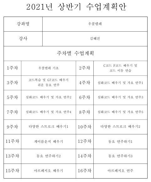 우쿨렐레_21_상반기_계획안.jpg